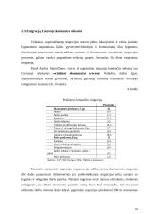 Gyventojų migracijos raiška Lietuvoje 19 puslapis