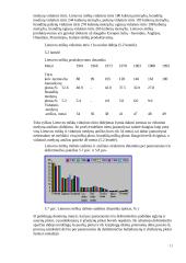 Miškotvarkos raida 11 puslapis