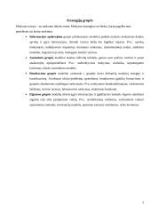 Bendradarbiavimo išnaudojimas mokantis 5 puslapis