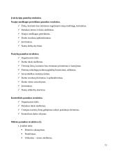 Mokymo organizavimo formų raida 15 puslapis