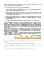 MPLS ryšio technologija 7 puslapis