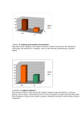 Muzikinio ugdymo didaktiniai aspektai priešmokykliniame amžiuje 4 puslapis