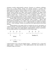 Nafta, naftos sudėtis, perdirbimas 4 puslapis