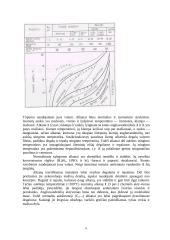 Nafta, naftos sudėtis, perdirbimas 6 puslapis