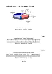 Narkomanija Lietuvoje 19 puslapis