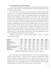 Nedarbo lygio kitimas pramonės sektoriuose 1990-2010 metais 13 puslapis