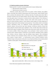 Nedarbo lygio kitimas pramonės sektoriuose 1990-2010 metais 18 puslapis