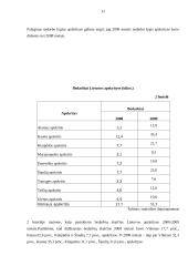 Nedarbo lygis ir bedarbių skaičius Lietuvos apskrityse 11 puslapis