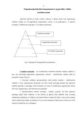 Organizacijų kokybės komponentai ir jų poveikis veiklos rezultatyvumui. Organizacijų valdymas pagal rezultatyvumo kriterijus 4 puslapis