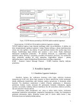 OSI lygmenys. Kanalinis lygmuo. Tinklinis lygmuo 8 puslapis