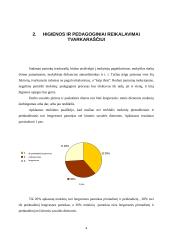 Pamokų tvarkaraštis: reikalavimai ir situacija mokykloje 4 puslapis