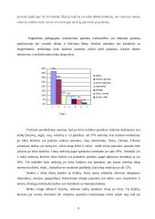 Pamokų tvarkaraštis: reikalavimai ir situacija mokykloje 6 puslapis