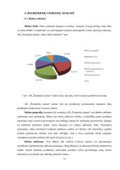 Paskirstymo veiklos ir marketingo kanalų analizė bei tobulinimas: AB "Žemaitijos pienas" 13 puslapis