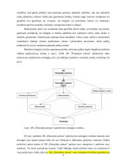 Paskirstymo veiklos ir marketingo kanalų analizė bei tobulinimas: AB "Žemaitijos pienas" 9 puslapis