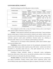 Pedagoginis meistriškumas 3 puslapis