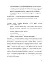 Pedagoginis pašaukimas 5 puslapis