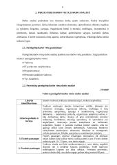 Personalo valdymas informacinių technologijų (IT) įmonėje 6 puslapis
