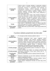 Personalo valdymas informacinių technologijų (IT) įmonėje 7 puslapis