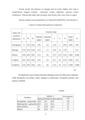 Pievagrybių auginimas 3 puslapis