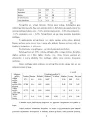 Pievagrybių auginimas 4 puslapis