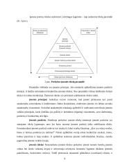 Prekybinės veiklos esmė 9 puslapis