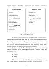 Prekybinės veiklos esmė 10 puslapis