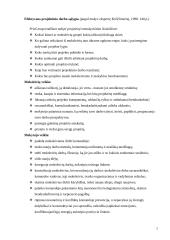 Projektinio metodo panaudojimas specialybės dalykuose 4 puslapis