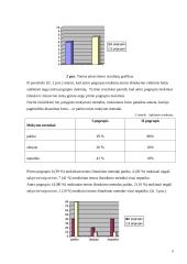 Projektinio metodo panaudojimas specialybės dalykuose 7 puslapis
