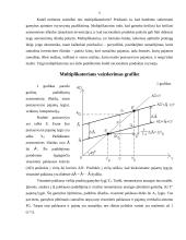 Pusiausvyros nacionalinio produkto kitimas. Multiplikatorius 5 puslapis