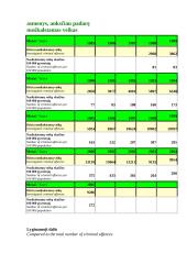 Recidivinio nusikalstamumo prevencijos teisinis reguliavimas 12 puslapis