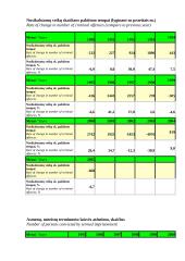 Recidivinio nusikalstamumo prevencijos teisinis reguliavimas 14 puslapis