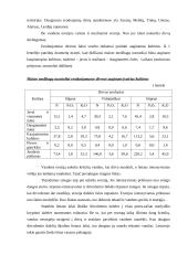 Dirvožemio rekultivacija 3 puslapis