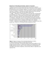 Religious education in Lithuania 5 puslapis