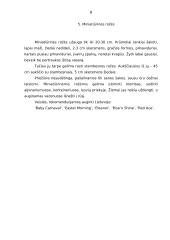 Rožių rūšys 6 puslapis