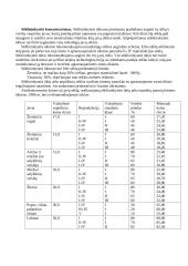 Sėklininkystė Lietuvoje 8 puslapis