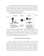 Skaitmeninis parašas 8 puslapis