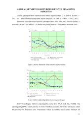 Skolos vertybiniai popieriai Lietuvos finansų rinkoje 11 puslapis