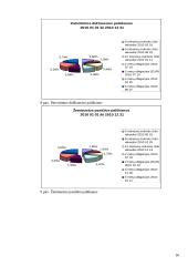 Skolos vertybiniai popieriai Lietuvos finansų rinkoje 16 puslapis