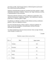 Šokolado istorija 20 puslapis