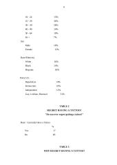 Tattoos and Body art  6 puslapis