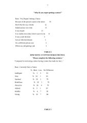 Tattoos and Body art  7 puslapis