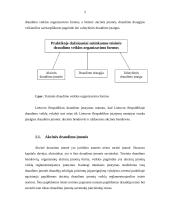 Teisinės draudimo veiklos formos 5 puslapis