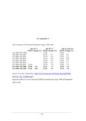 To what extent do you support a National Minimum Wage (NMW) ? 13 puslapis