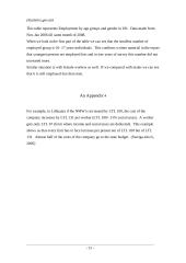 To what extent do you support a National Minimum Wage (NMW) ? 15 puslapis