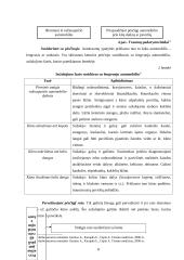 Traumatizmas. Bukais daiktais padarytų sužalojimų mechanizmas, automobilių traumos, šalutiniai sužalojimai 7 puslapis