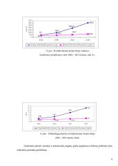 Ūkininkavimo diversifikacijos (įvairinimo) žemės ūkyje samprata, esmė ir veiksniai 9 puslapis