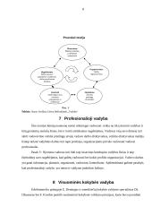 Vadybos teorijos ir vadybos teorijų raida 8 puslapis