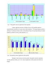 Vaikų globos namuose augantys vaikai 4 puslapis