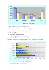Vaikų globos namuose augantys vaikai 6 puslapis