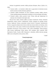 Valstybės institucijos samprata ir sistema. Valstybės institucijų klasifikavimo pagrindai, funkcijos ir kompetencija 13 puslapis